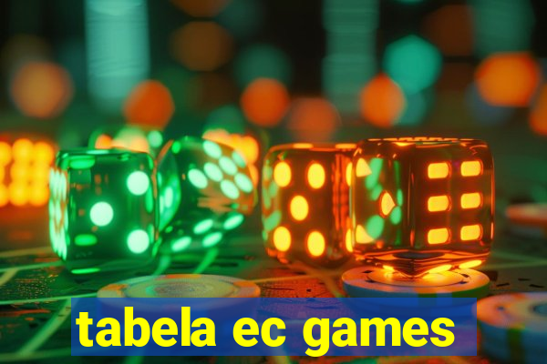 tabela ec games